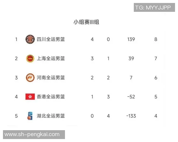 广州排球队在联合会杯积分榜上以99分稳居第一名展现强劲实力